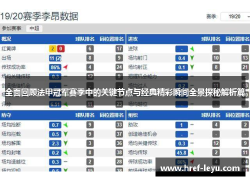 全面回顾法甲冠军赛季中的关键节点与经典精彩瞬间全景探秘解析篇